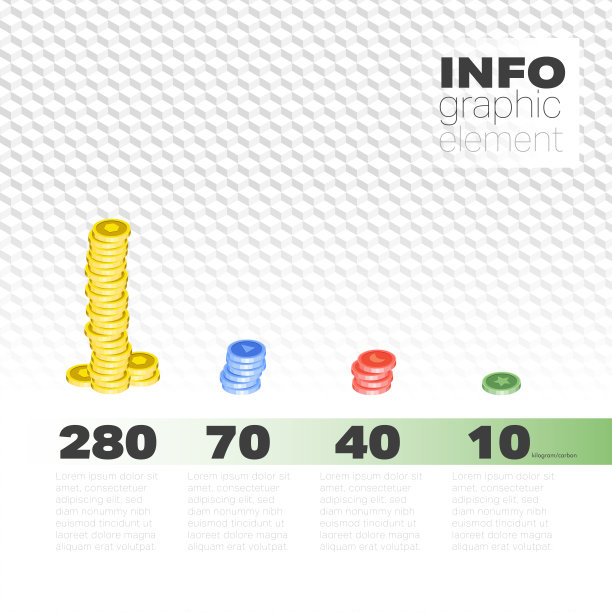 加密货币碳足迹条形图-加密货币信息图元素图片下载