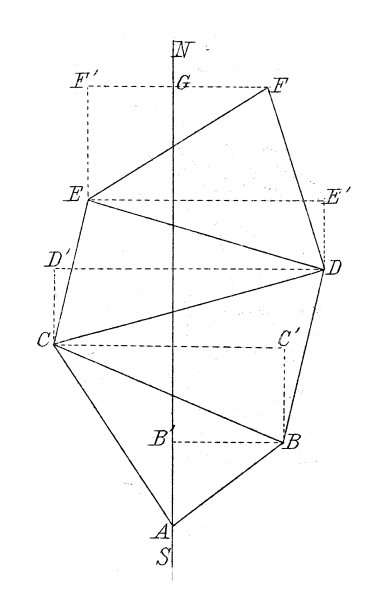 古董插图，数学和几何:测地线，水平层三角图图片下载