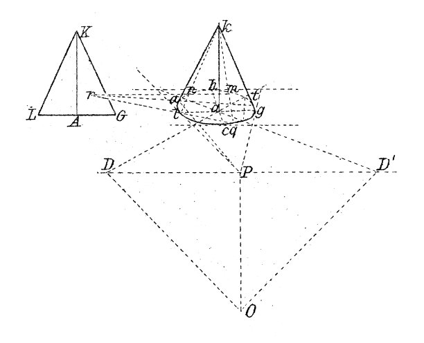 古董插图，数学和几何:透视图片下载