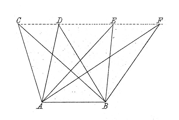 古董插图，数学和几何:几何形状相等图片下载
