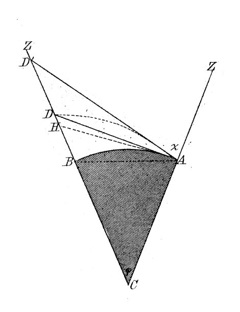 古董插图，数学和几何:大地测量学，水平层垂直测量图片下载