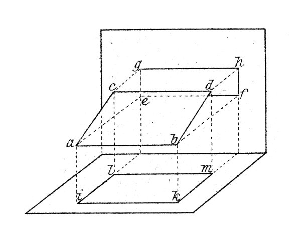 古董插图，数学和几何:投影和交叉，平面图片下载