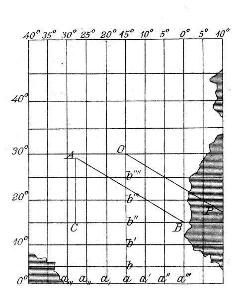 古董插图，数学和几何:地理，自定义投影图片下载