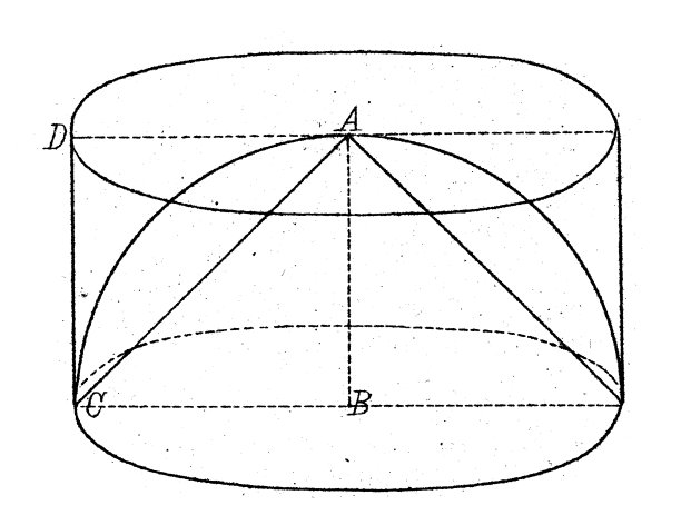古董插图，数学和几何:立体图片下载