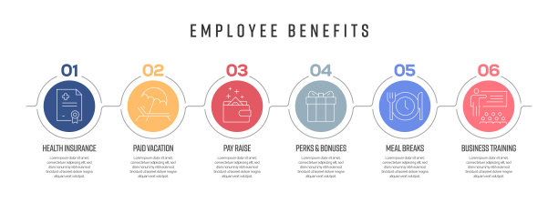 员工福利概念矢量线信息图形的图标设计。6个选项或步骤的展示，横幅，工作流程布局，流程图等。图片下载