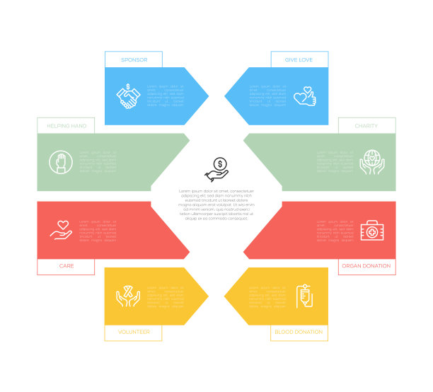 信息图表设计模板。赞助者，帮助之手，关心，志愿者，给予爱，慈善，器官捐赠，献血图标有8个选项或步骤。图片下载