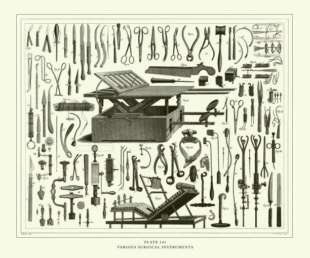 雕刻古董，各种外科器械雕刻古董插图，1851年出版图片下载
