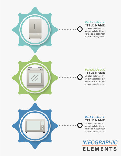 信息图表模板与家电图标图片下载