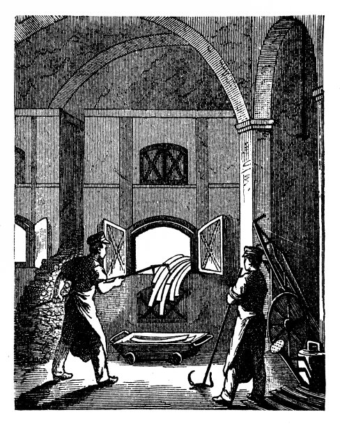 冶金、铸币、退火炉图片下载