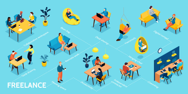 等距自由职业者流程图信息图图片下载