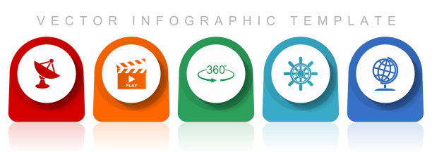 通信图标集，平面设计各种彩色图标，如卫星天线，电影院，360度，车轮和全球的网页设计和移动应用程序，信息图形矢量模板在eps 10图片下载