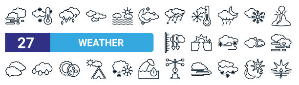 一组27细线天气图标，如雾，冷，冰丸，冻结，日出，露水，风速计，黎明矢量图标移动应用程序，网页设计。图片下载