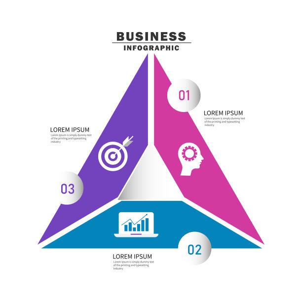 三角信息图设计模板和业务图标图片下载