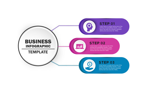 业务数据可视化。过程图。图形元素，图表与3个步骤图片下载