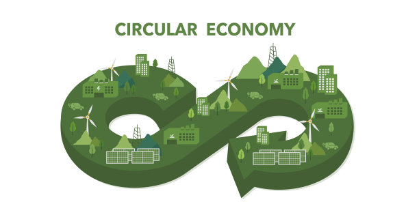 循环经济概念绿色能源矢量图。一组风景。风力涡轮机的可持续工业。图片下载