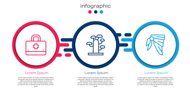 急救箱，非洲树和大手帕或摩托车围巾。业务信息图表模板。向量图片下载