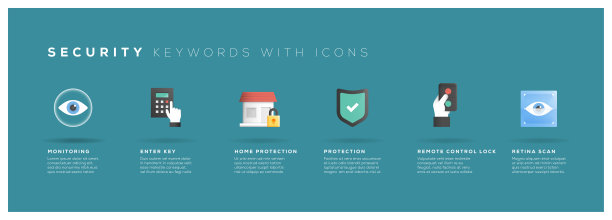 带图标的安全关键词图片下载
