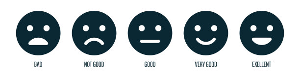 评级的满意度。一套情绪微笑-优秀，良好，正常，不好，床。向量股票插图图片下载