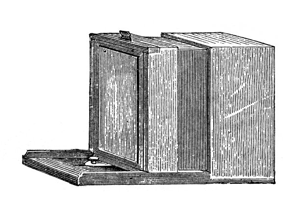照相用普通暗箱图片下载