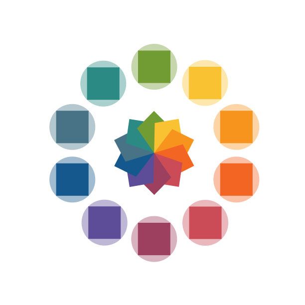 10个位置的圆形信息图图片下载