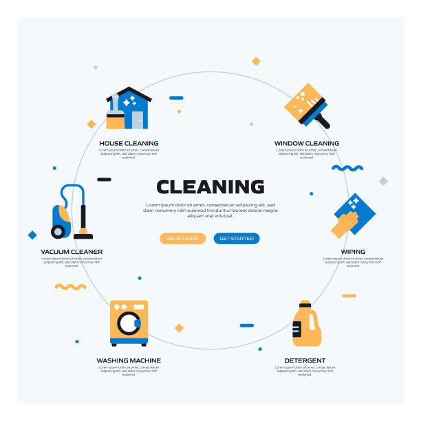 清洗相关图案设计网页横幅图片下载