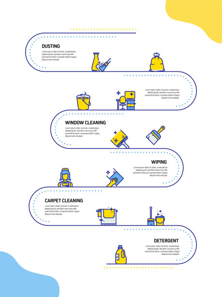 清洁相关流程信息图模板。过程时间图。使用线性图标的工作流布局图片下载