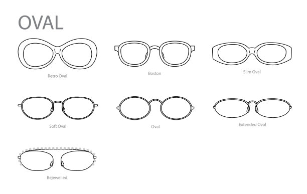 一套椭圆形框架眼镜时尚配件图片下载