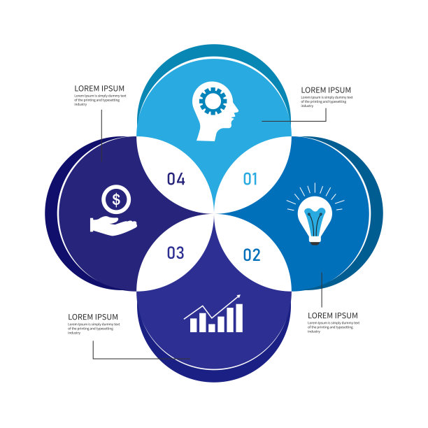 矢量圆信息图表4个选项图片下载