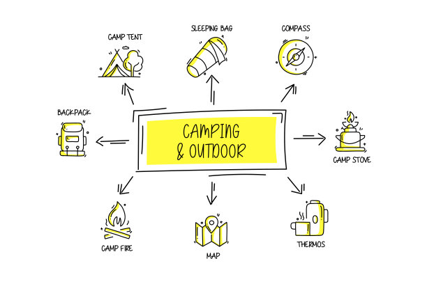 露营和户外相关的对象和元素。手绘矢量涂鸦插图集合。手绘图标设置。图片下载