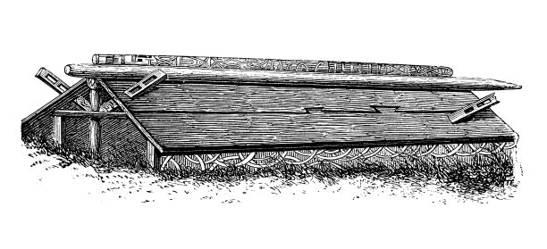 古董插图，民族志和土著文化:东亚，阿伊努酋长墓图片下载