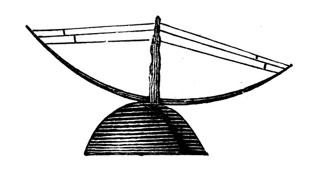 古董插图，民族志和土著文化:非洲，伊布斯竖琴图片下载