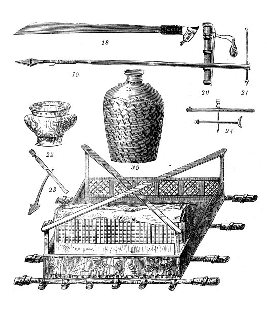 古董插图，民族志和土著文化:工具和武器，印度尼西亚和马来西亚图片下载
