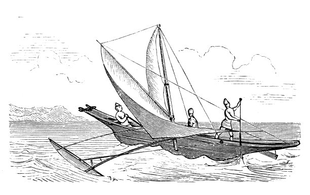 古董插图，民族志和土著文化:印度和南亚，斯里兰卡船图片下载