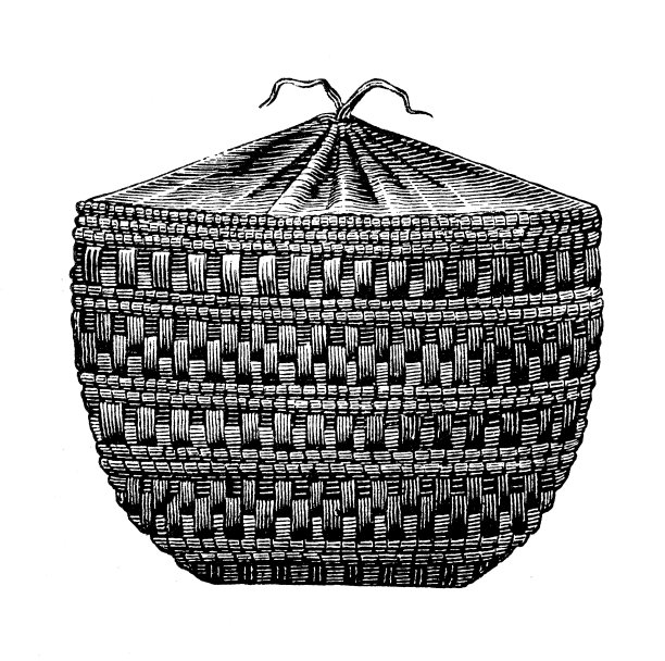 古董插图，民族志和土著文化:北亚，高丽人篮子图片下载