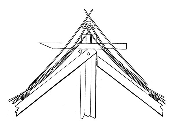古董插图，民族志和土著文化:屋顶框架，印度尼西亚图片下载
