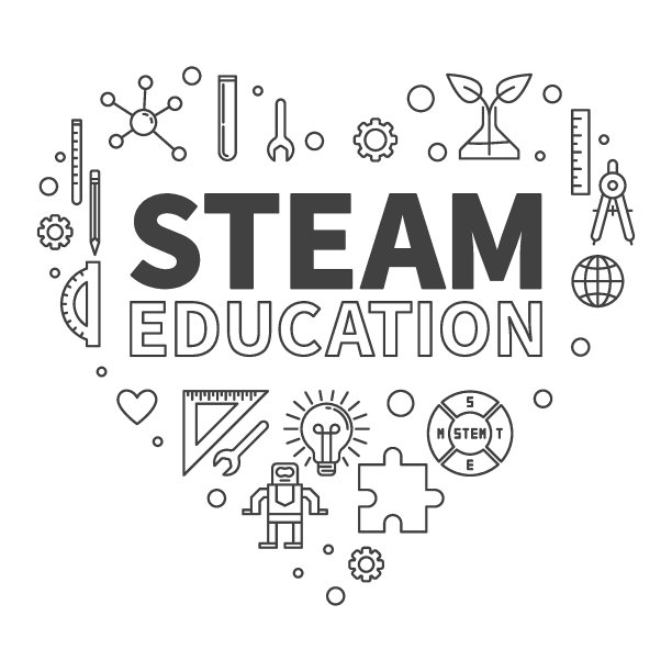 STEAM教育之心勾勒科学旗帜。向量科学，技术，工程，艺术和数学插图图片下载