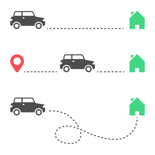 汽车路线图标设置矢量设计。图片下载
