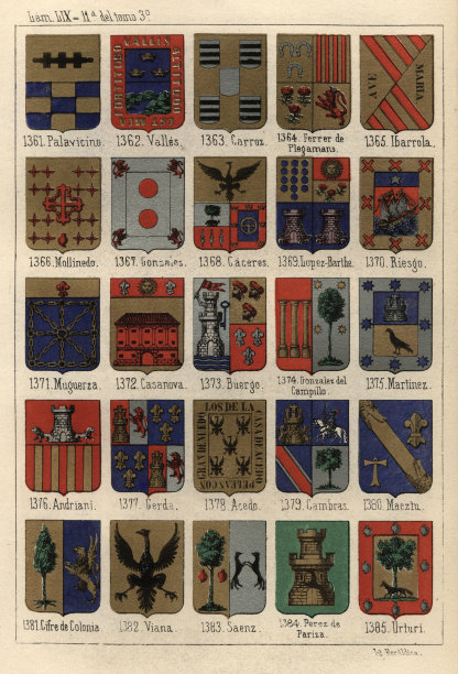 纹章，西班牙纹章，19世纪图片下载