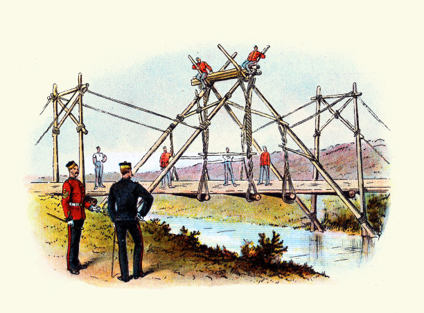 19世纪19世纪90年代，维多利亚时期的英国军队，皇家工兵正在河上建造一座三重吊桥图片下载