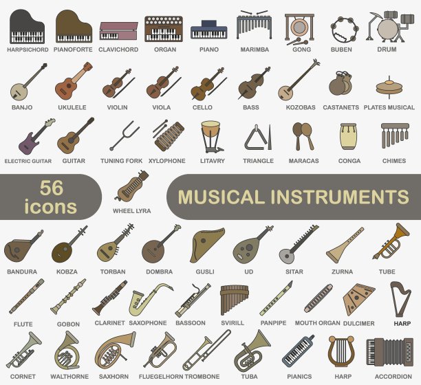 一套简单的带有笔画的彩色乐器。各种乐器的图片和标题。图片下载