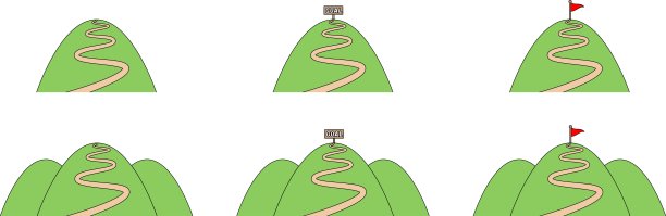 有目的地和矢量路线的山的插图图片下载