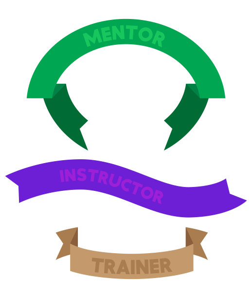 一套丝带与导师，讲师，培训师文本。旗帜模板。标签贴纸。的迹象。图片下载