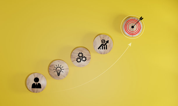 行动计划，目标和指标，成功和业务目标的概念，项目管理，公司战略图片下载