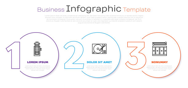 设置线麦克风，黑胶唱片播放机和鼓鼓棒。业务信息图表模板。向量图片下载