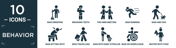 填充行为图标集。有平男人扫地、刷牙、二男人会、男人跑步、男人带狗、头痛坐着、旅行、推婴儿车、坐轮椅、送食物的服务员。图片下载
