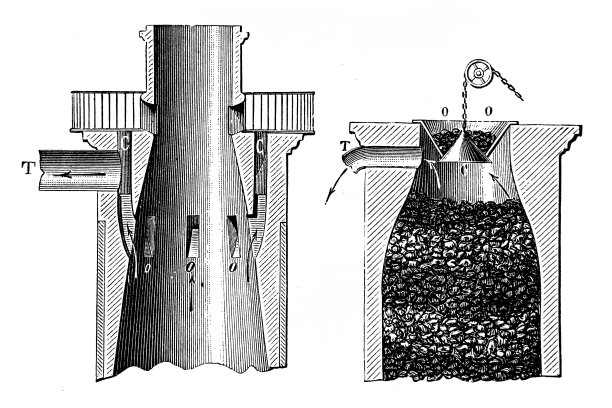 炼铁。高炉废气收集装置图片下载