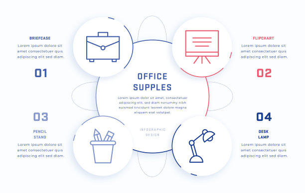 办公用品四步信息图形设计模板与线图标图片下载