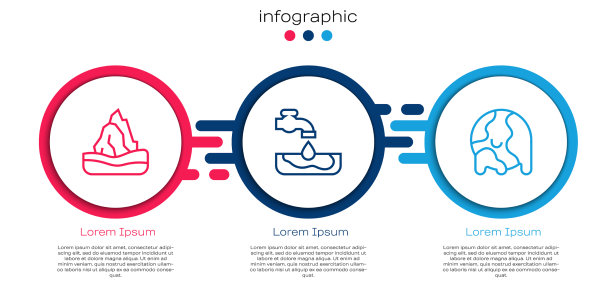 冰山水问题和全球变暖图片下载