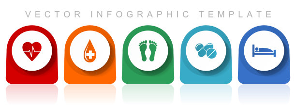 医院图标集，平面设计各种彩色图标，如心脏脉搏，献血，足迹，药物和床的网页设计和移动应用程序，信息图矢量模板在eps 10图片下载