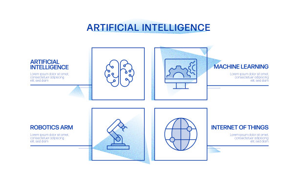 人工智能相关信息图设计图片下载